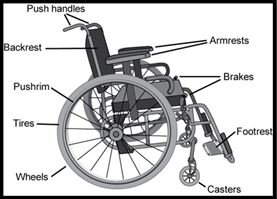 wheelchair-11